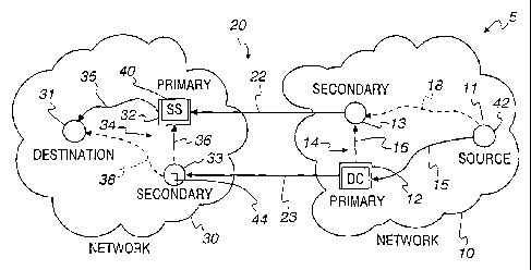 Une figure unique qui représente un dessin illustrant l'invention.